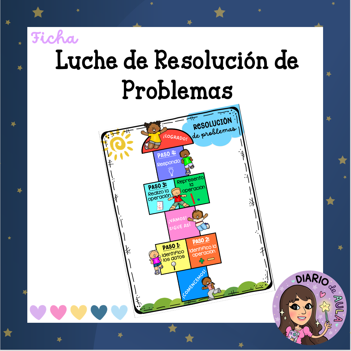 Luche de Resolución de Problemas