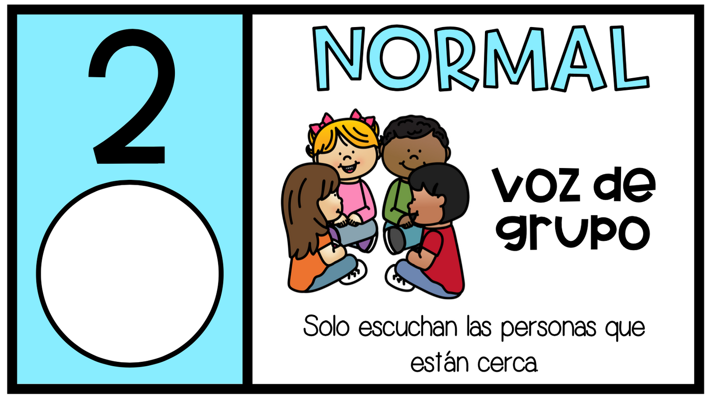 Panel Niveles de la voz
