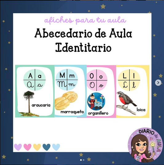 Abecedario Identitario