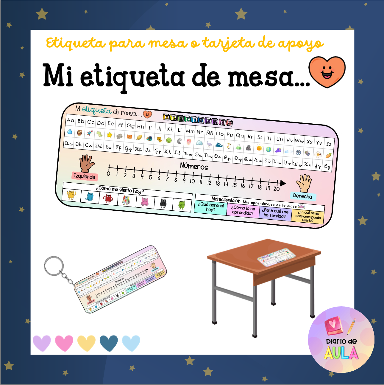 Etiqueta de Mesa